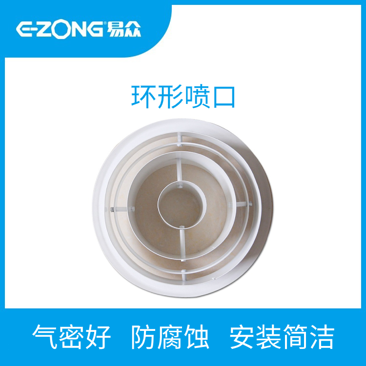 环形喷口